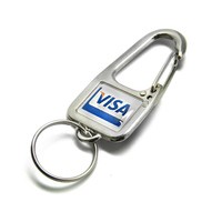 Chaveiro Resinado com Mosquetão Personalizado